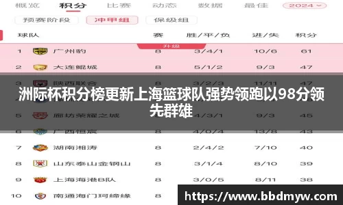 必一体育