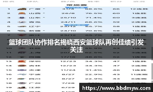 必一运动官方网站