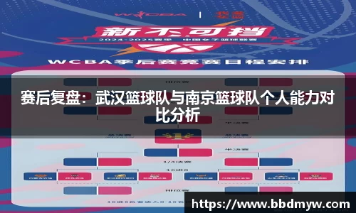 必一运动