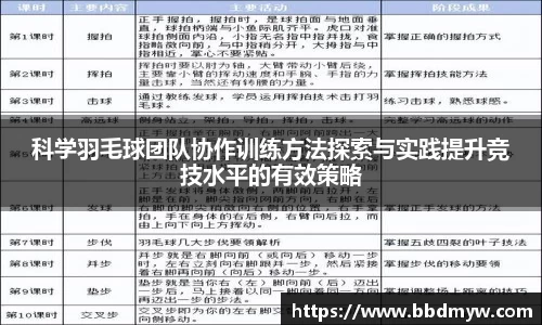 科学羽毛球团队协作训练方法探索与实践提升竞技水平的有效策略
