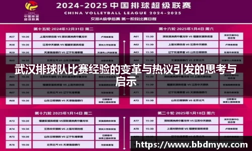 武汉排球队比赛经验的变革与热议引发的思考与启示