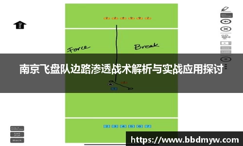 南京飞盘队边路渗透战术解析与实战应用探讨