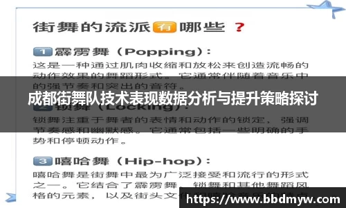成都街舞队技术表现数据分析与提升策略探讨