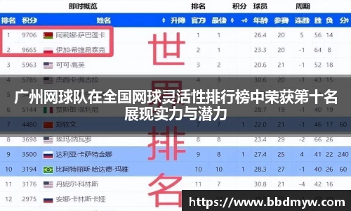广州网球队在全国网球灵活性排行榜中荣获第十名展现实力与潜力