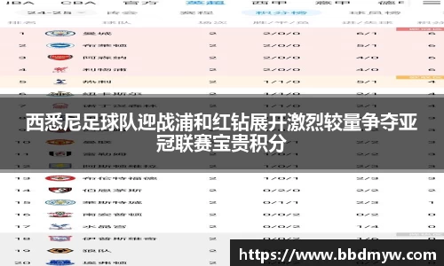 西悉尼足球队迎战浦和红钻展开激烈较量争夺亚冠联赛宝贵积分