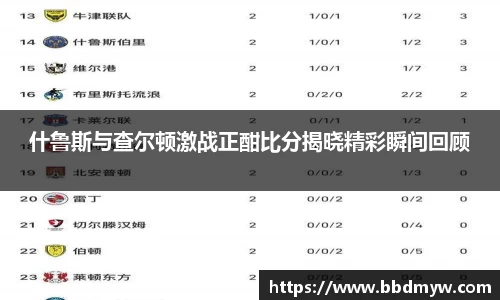 什鲁斯与查尔顿激战正酣比分揭晓精彩瞬间回顾
