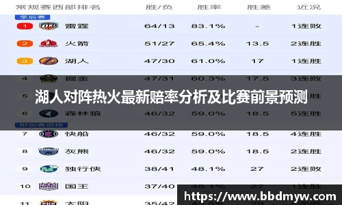 湖人对阵热火最新赔率分析及比赛前景预测