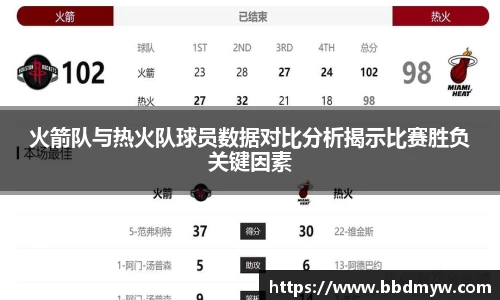 火箭队与热火队球员数据对比分析揭示比赛胜负关键因素