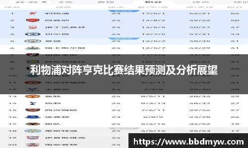 利物浦对阵亨克比赛结果预测及分析展望