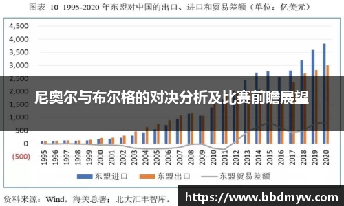 尼奥尔与布尔格的对决分析及比赛前瞻展望