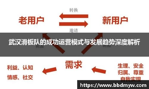 必一体育