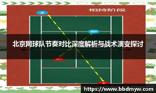 北京网球队节奏对比深度解析与战术演变探讨
