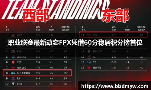 必一运动