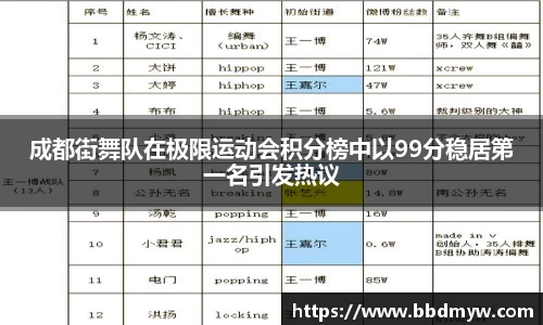 必一体育