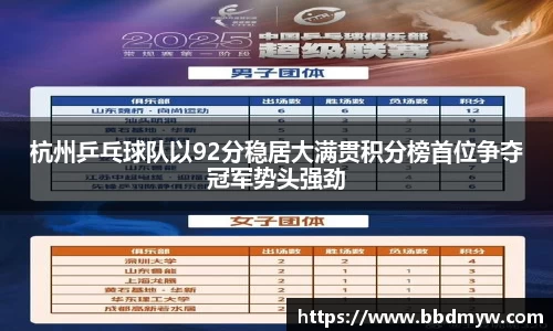 杭州乒乓球队以92分稳居大满贯积分榜首位争夺冠军势头强劲