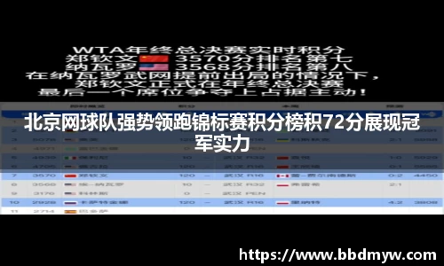 北京网球队强势领跑锦标赛积分榜积72分展现冠军实力