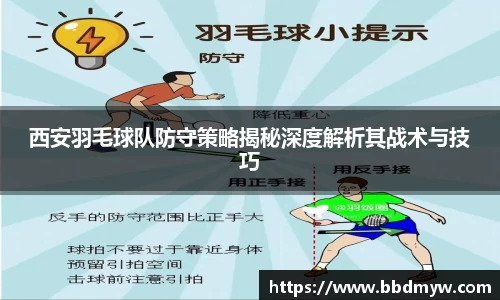 西安羽毛球队防守策略揭秘深度解析其战术与技巧