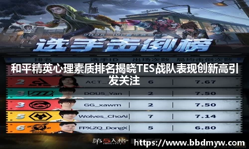 和平精英心理素质排名揭晓TES战队表现创新高引发关注