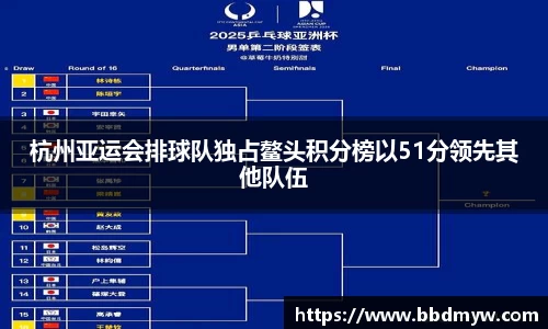 必一运动官方网站