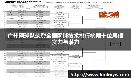 广州网球队荣登全国网球技术排行榜第十位展现实力与潜力