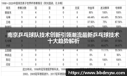 必一运动官方网站