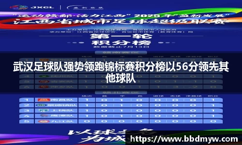 武汉足球队强势领跑锦标赛积分榜以56分领先其他球队