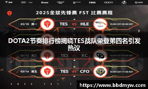 DOTA2节奏排行榜揭晓TES战队荣登第四名引发热议